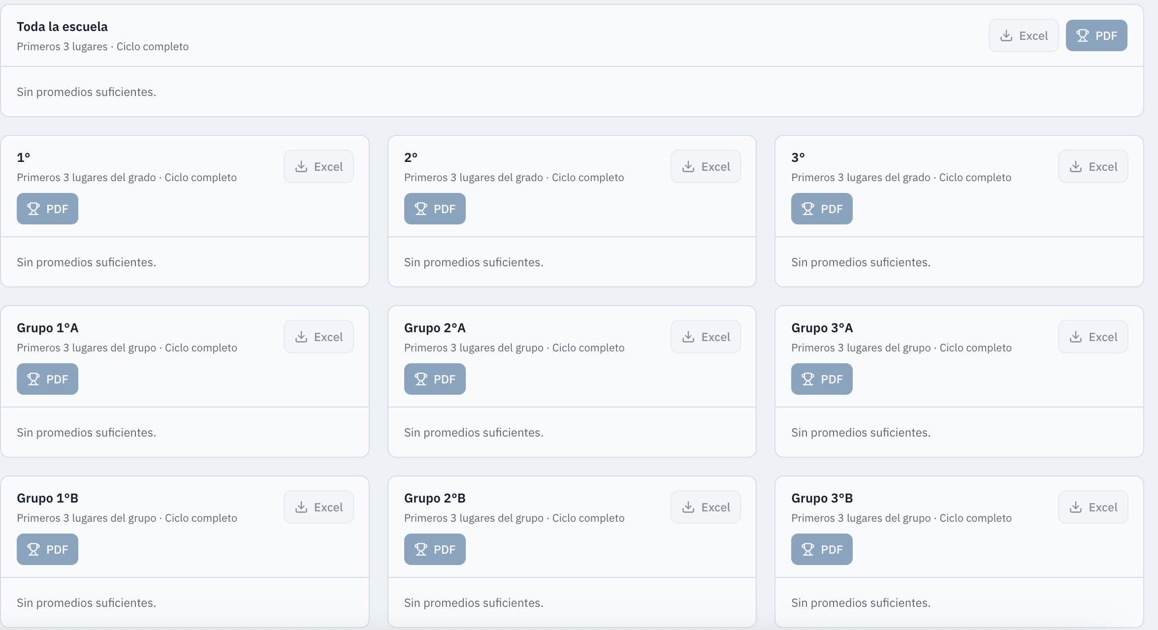 Captura de pantalla del dashboard administrativo Control School con KPIs, gráficas y tabla de estudiantes