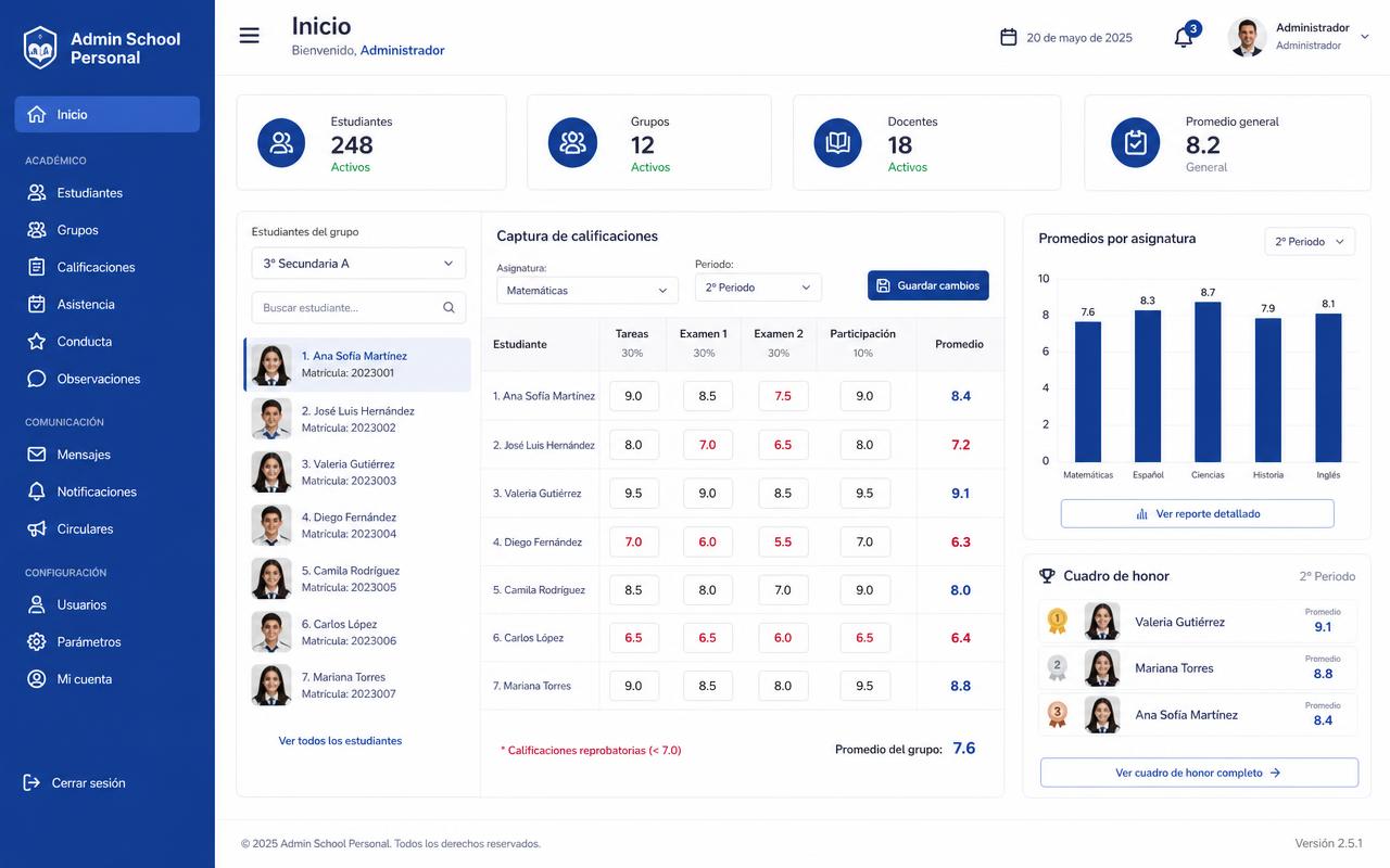 Captura de pantalla del dashboard Admin School Individual con lista de alumnos, captura de calificaciones y cuadro de honor